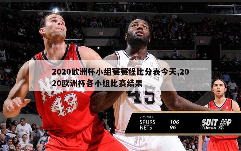 2020欧洲杯小组赛赛程比分表今天,2020欧洲杯各小组比赛结果