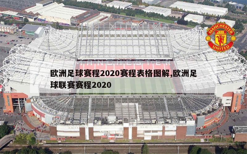 欧洲足球赛程2020赛程表格图解,欧洲足球联赛赛程2020