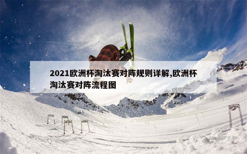 2021欧洲杯淘汰赛对阵规则详解,欧洲杯淘汰赛对阵流程图