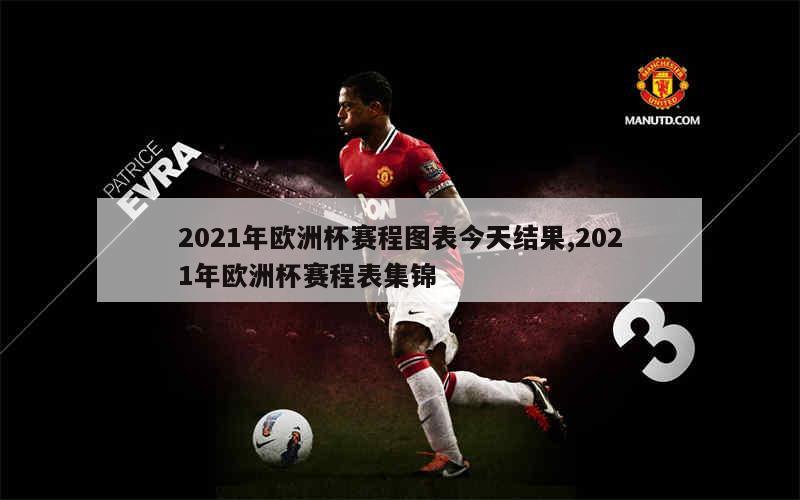 2021年欧洲杯赛程图表今天结果,2021年欧洲杯赛程表集锦