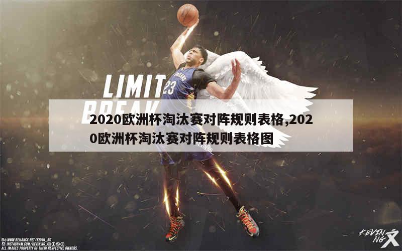 2020欧洲杯淘汰赛对阵规则表格,2020欧洲杯淘汰赛对阵规则表格图