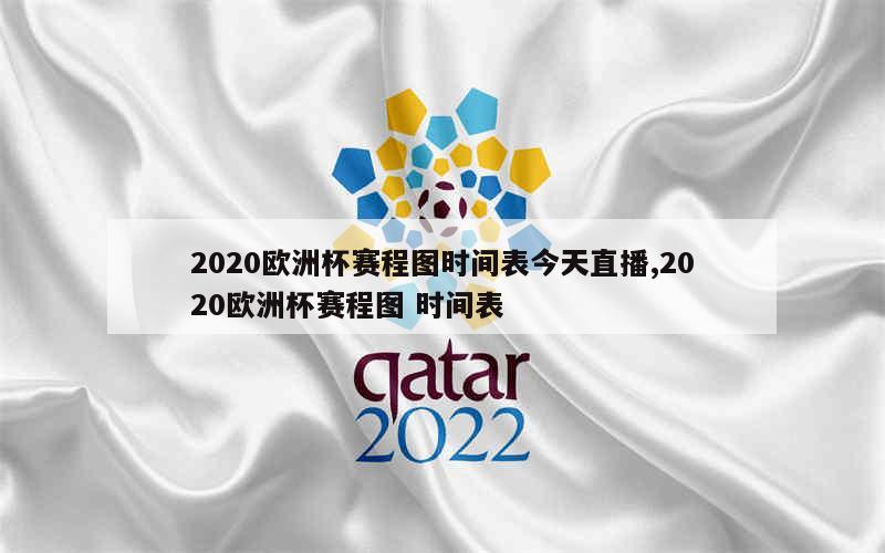 2020欧洲杯赛程图时间表今天直播,2020欧洲杯赛程图 时间表