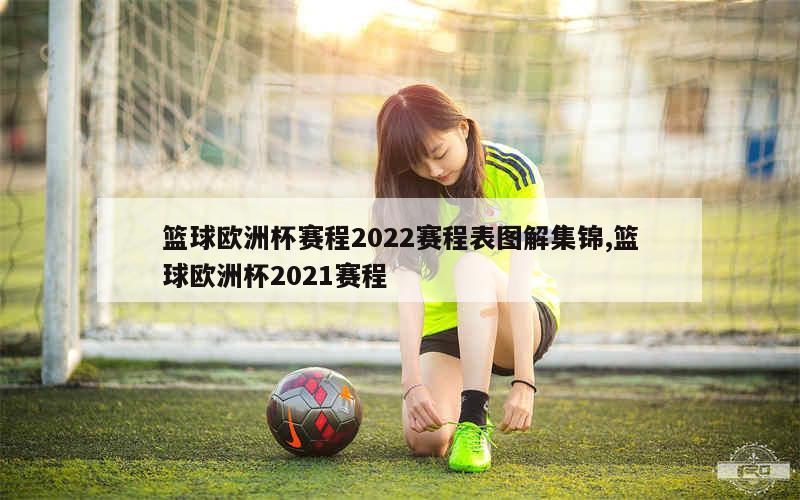 篮球欧洲杯赛程2022赛程表图解集锦,篮球欧洲杯2021赛程