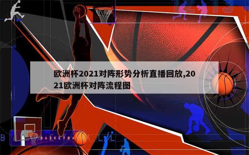 欧洲杯2021对阵形势分析直播回放,2021欧洲杯对阵流程图