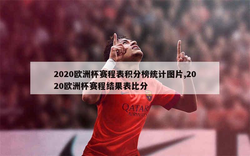 2020欧洲杯赛程表积分榜统计图片,2020欧洲杯赛程结果表比分