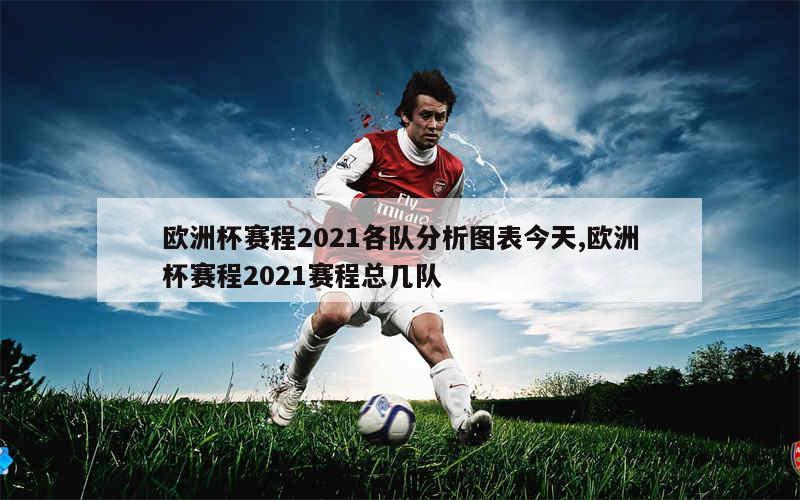 欧洲杯赛程2021各队分析图表今天,欧洲杯赛程2021赛程总几队