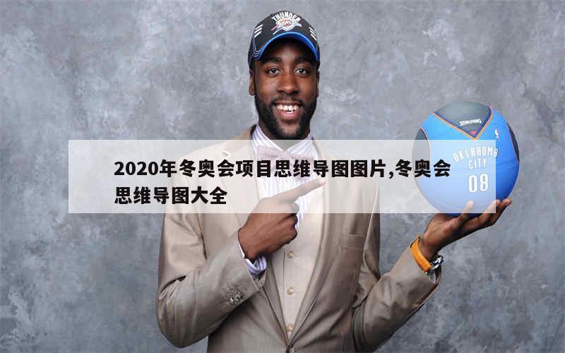 2020年冬奥会项目思维导图图片,冬奥会思维导图大全