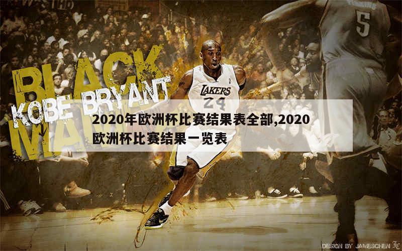 2020年欧洲杯比赛结果表全部,2020欧洲杯比赛结果一览表