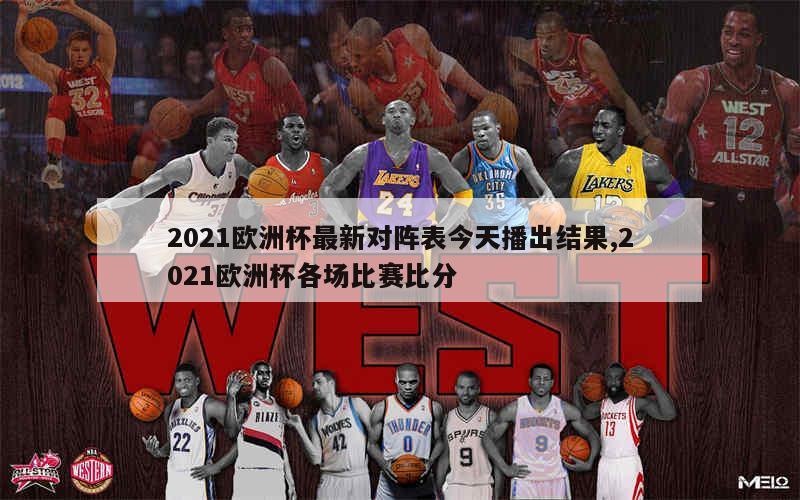 2021欧洲杯最新对阵表今天播出结果,2021欧洲杯各场比赛比分