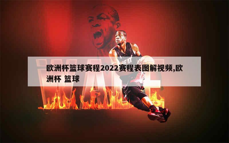 欧洲杯篮球赛程2022赛程表图解视频,欧洲杯 篮球