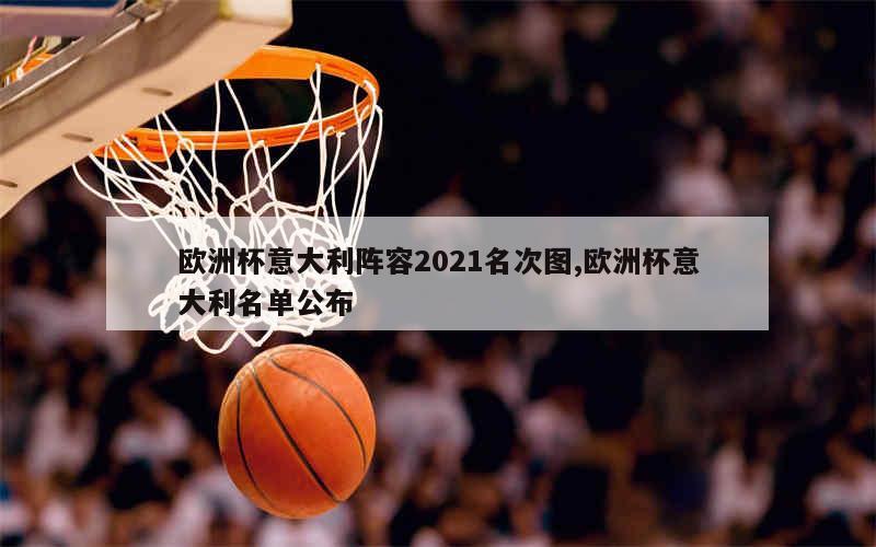 欧洲杯意大利阵容2021名次图,欧洲杯意大利名单公布