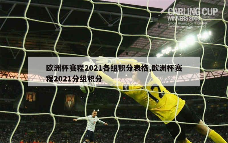 欧洲杯赛程2021各组积分表格,欧洲杯赛程2021分组积分