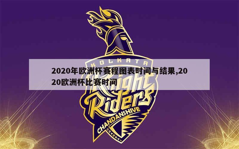 2020年欧洲杯赛程图表时间与结果,2020欧洲杯比赛时间