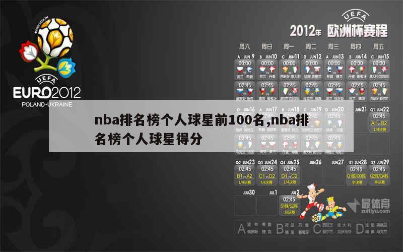 nba排名榜个人球星前100名,nba排名榜个人球星得分