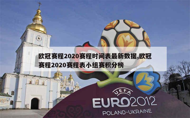 欧冠赛程2020赛程时间表最新数据,欧冠赛程2020赛程表小组赛积分榜