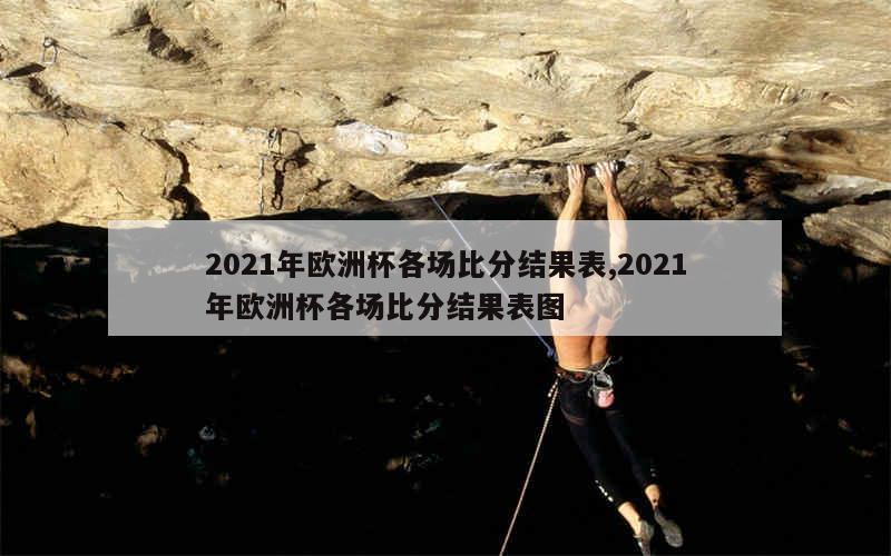 2021年欧洲杯各场比分结果表,2021年欧洲杯各场比分结果表图