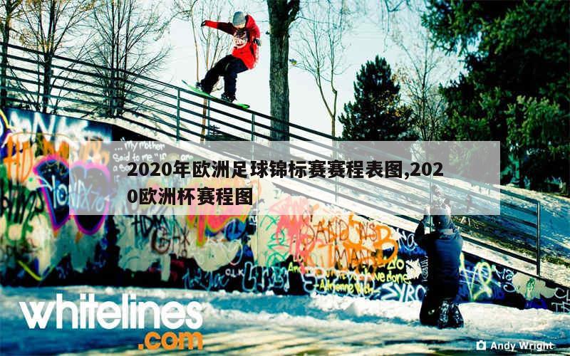 2020年欧洲足球锦标赛赛程表图,2020欧洲杯赛程图