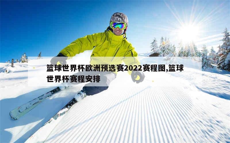 篮球世界杯欧洲预选赛2022赛程图,篮球世界杯赛程安排